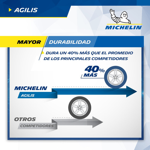 Kit X 3 Neumáticos Michelin Agilis + Cubiertas 215/75 R16c