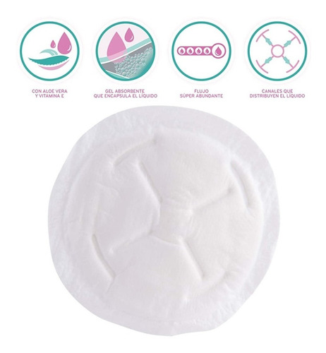 Protectores Para Lactancia Evenflo Absorgel 48 Pzas