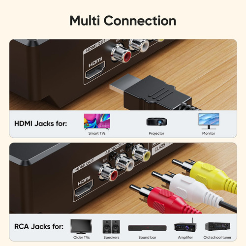Leitor De Dvd Electcom Pro Mini Para Tv Com Cabo Hdmi E Rca