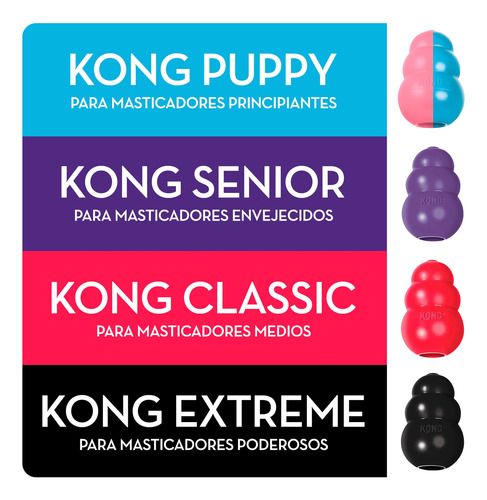 Imagen 5 de 10 de Kong Extreme Goodie Bone Medium Juguete Perro Forma De Hueso