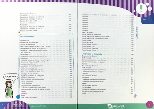 1, 2, 3, Hacemos Matemática, 450 Actividades Para Niños