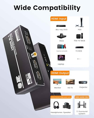 Hdmi Audio Extractor 4k 120hz Con 7.1ch Y Mltiples Salidas