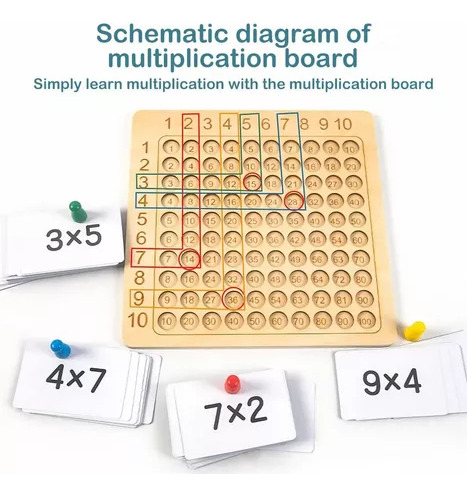 Juego: Torre Inteligente, Madera, Juguete Educativo, Comerci