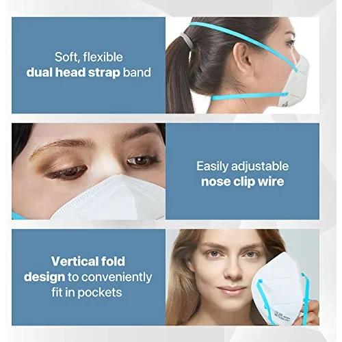 Máscaras Faciales Médicas N95 2d Espuma Nasal Suave |...