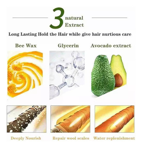 A 1 Lápiz Moldeador De Pelo Bed Head Wax - Ml A $1070
