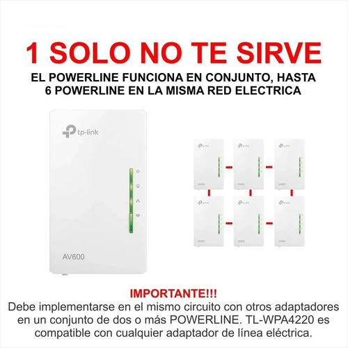 Imagen 5 de 9 de Adaptador powerline TP-Link TL-WPA4220 blanco 110V/220V