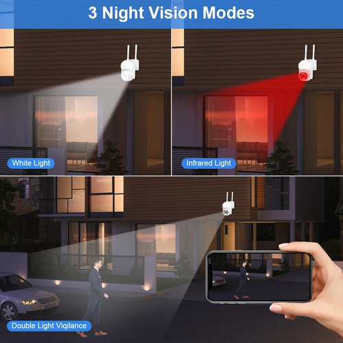 Cámara De Vigilancia 1080p Con Control De Soporte De Cámara