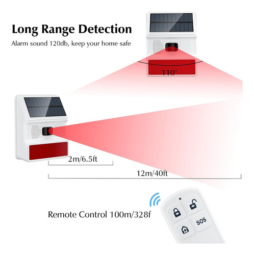 Alarma De Sensor De Movimiento, Sensor De Movimiento Wifi Pa