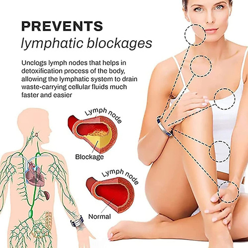 Pulsera Magnética De Desintoxicación Linfática, Ajustable