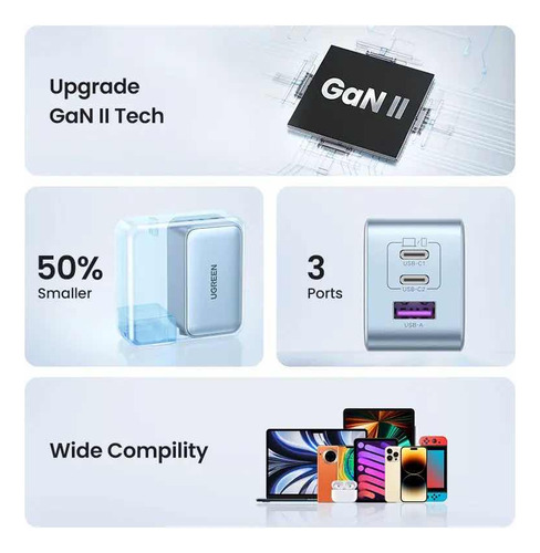 Ugreen Cargador De Pared Nexode, 65w, 2x Usb-c 1x Usb-a