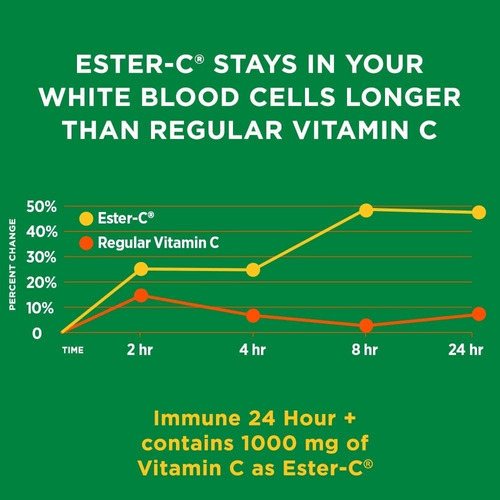 Nature´s Bounty Immune 24 Horas Vitamina C 50 Softgels Sabor Sin Sabor