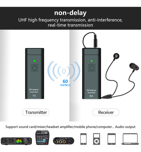 Receptor De Auriculares Inalámbricos, Banda De Retorno De Ba