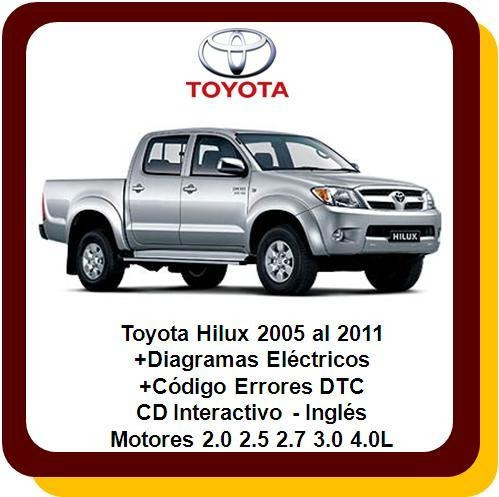 Imagen 1 de 3 de Toyota Hilux Manual Servicio Taller 2005 A 2011 Diagrama Ing