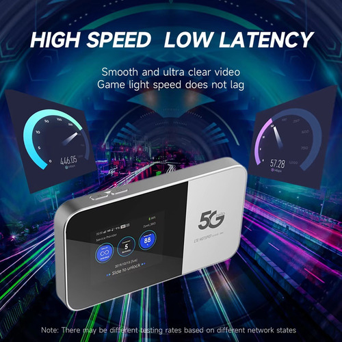 Router De Banda Ancha Portátil Inalámbrico M2b 5g Mifi Wi-fi