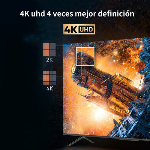 Smart Tv Hikers 65 4k Uhd Android Wifi Bluetooth Hdmi Usb