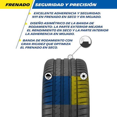 Neumático Michelin Pilot Sport 4 Suv - Cubierta 255/50 R20