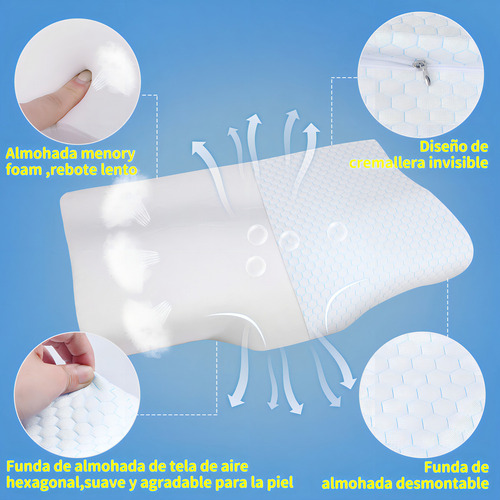 Mz Mz Toketa Almohada Ortopedica Memory Gel Ajustable