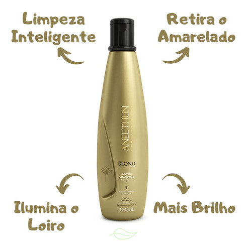 Shampoo Silver Blond System 300ml -aneethun