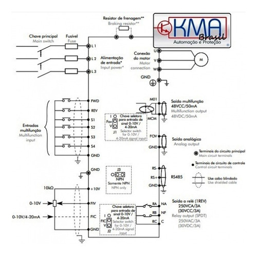 Inversor Vetorial Metaltex 15cv 45a - If20-215-3 - 220v 3f