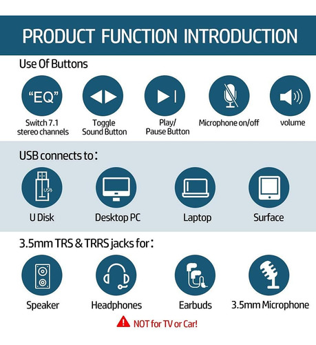 T10 External Sound Card, Phoinikas Usb Audio Adapter