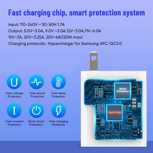 Cargador Genérico 120w Tipo-c Para Smartphones