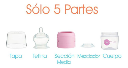 Set 2 Biberones Pop Yum 5oz/150 Ml Para Mezclar Fórmula