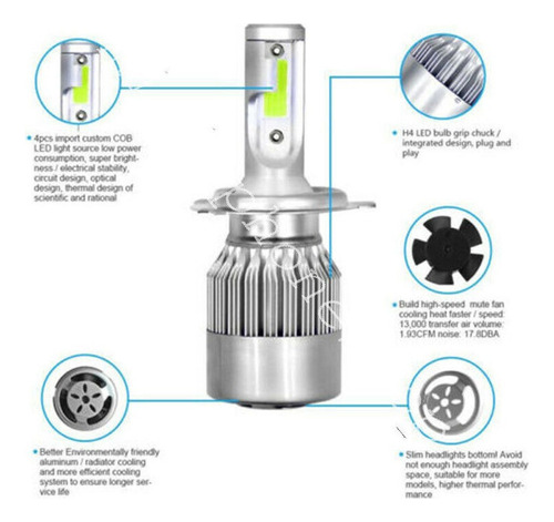 Lâmpada Led Para Can-am Outlander Max 400 500 570 650 800r