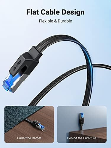 Ugreen Cat 8 Cable Ethernet 3ft, Velocidad Plana 40gbps 2000