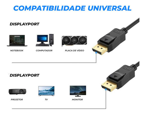 Cabo Displayport 1.2 1.8m Blindado 4k 144hz 3d Alta Definição Adaptador Dp para Monitor Gamer Placa de Vídeo Pc e Notebook