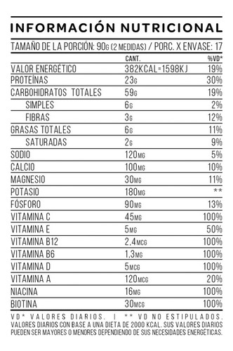 Mutant Mass Star Nutrition Chocolate Suizo X 1.53 Kg Chocolate Suizo