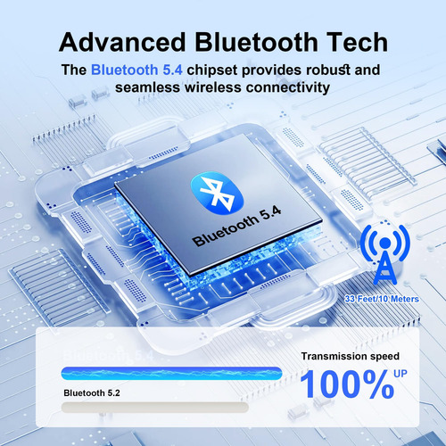 Auriculares Bluetooth Dual-mic V5.4 Auricero Bluetooth Inalá