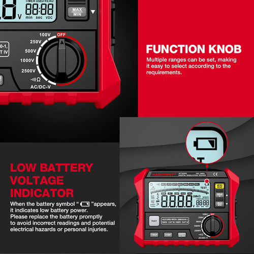 Probador De Resistencia Megger Habotest Insulation Resistanc