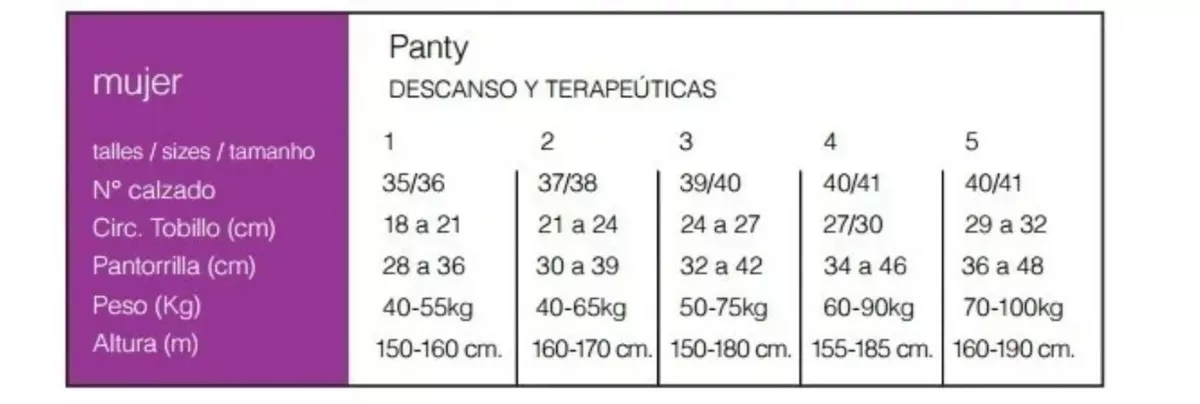 Panty De Descanso Real, Compresion Media,varices, Arañitas