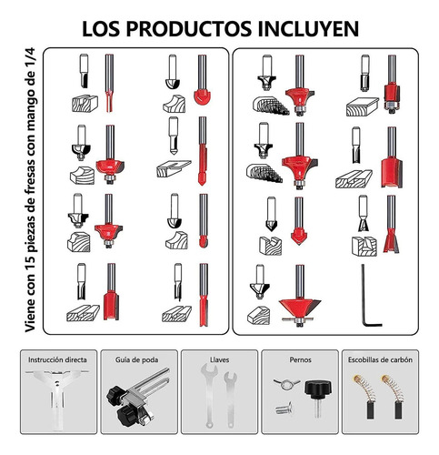 Fresadora De Bricolaje, Herramienta De Fresadora Recortadora