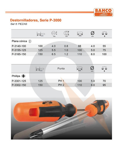 Imagen 4 de 8 de Kit Juego Destornilladores Bahco 5 Piezas Premium Ergonómico
