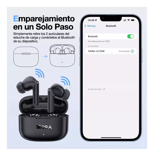 Audífonos Inalámbricos Bluetooth 5.3 Con Micrófono Manos Li