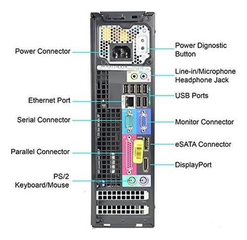 Computador Cpu Dell Optiplex 960 C2d/4gb/240gb Ssd .. (Usado)