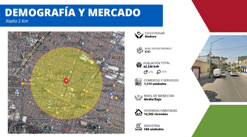 Local En Renta En Col. Vallejo. Gustavo A. Madero. Cdmx