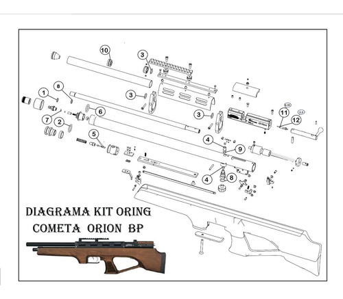 Kit Oring Pcp Cometa Orion Bp