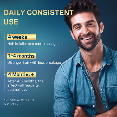 Sérum Para El Crecimiento Del Cabello Amoado 5% Minoxidil Pa