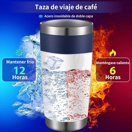 Termo Acero Inoxidable Para Viajes Con Aislamiento Y Tapa