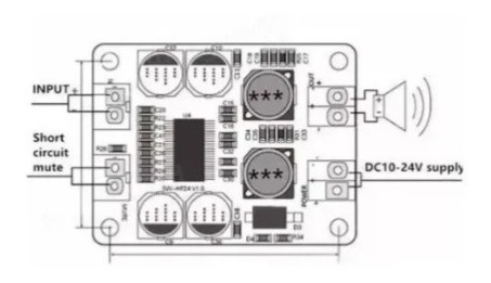 Imagem 4 de 4 de Placa Tpa3118 Amplificador Digital 60w Rms 12v Ate 24v Mono