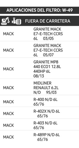 Filtro Aceite Mack/kodiak/volvo/caterpillar L1791=51791