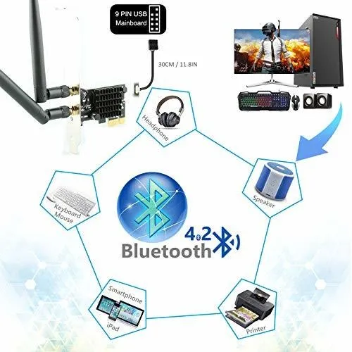 Tarjeta Wifi Ubit Ac1200 Pcie Para Pc Con Bt 4.2 | Wifi De D