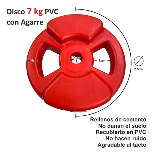 2 Discos Pvc 7kg Tipo Body Pesas Con Agarre 30mm Gym P