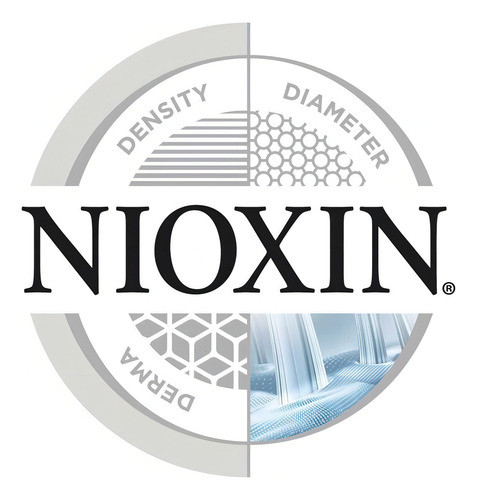 Nioxin 3d Styling Niospray Strong Hold 400ml