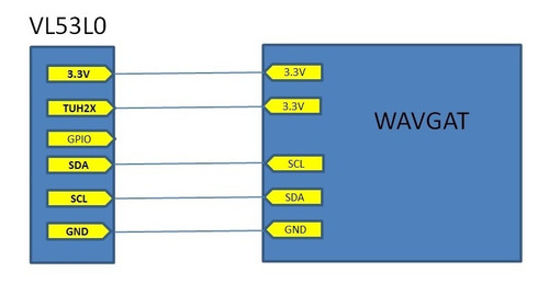 Imagen 7 de 9 de Sensor Distancia Time-of-flight (tof) Vl53l0x 940nm I2c