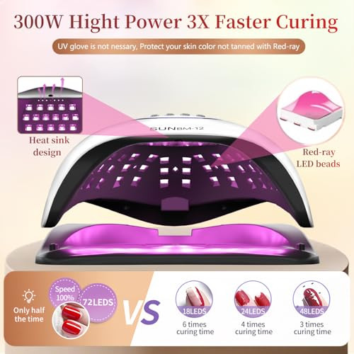 Lámpara De Uñas Uv Led Con 72 Cuentas Lámparas De Curado De
