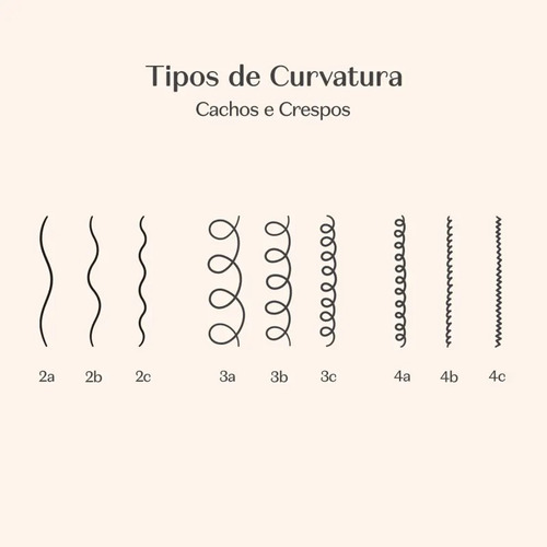 Booster Capilar Reconstrução Match Ciência Das Curvas 90ml