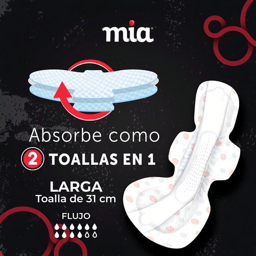 Toallas Femeninas Mía Larga 16 Toallas